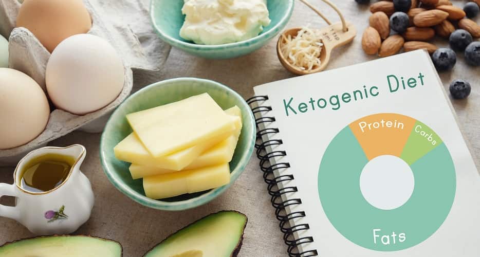 Keto diet: Prepare your body to fight off cancer